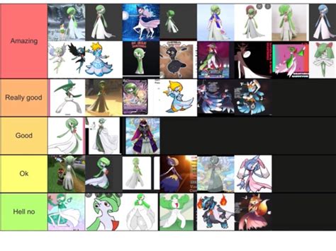 gardevoir tier.